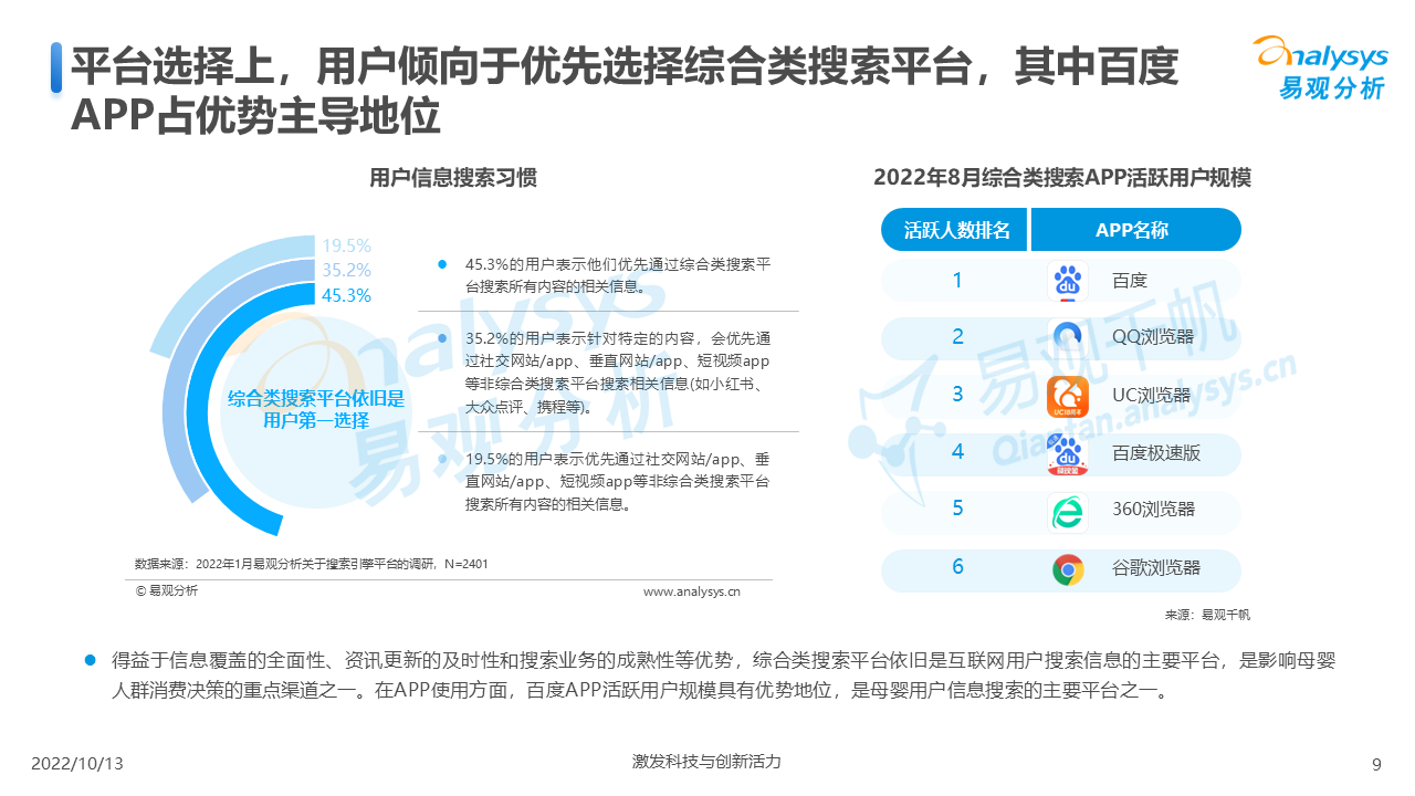 产品经理，产品经理网站